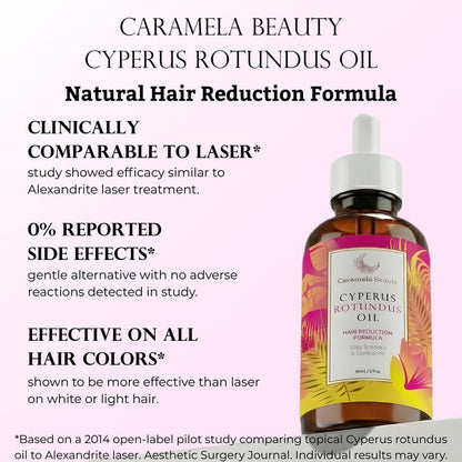 Cyperus Rotundus Hair Inhibitor Oil™